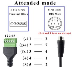 zdyCGTime 8pin Mini DIN Screw Terminal Adapter DIY Mini DIN SVideo 8pin Male …