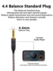 6N Occ Hifi Balanced Headphone Cable For FOCAL Utopia & Utopia 2022 New Version