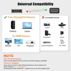 4K DP to HDMI Adapter 5-Pack, 10.2Gbps, Male to Female, Plug & Play, Monitor/PC/