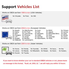 Automotive Code Reader Car OBD2 Scanner ODB2 Engine Battery Test Diagnostic Tool