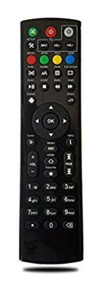 OCTASTREAM REMOTE CONTROL – BRAND NEW MODEL