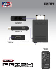Retro-Bit Prism HDMI Adapter for Gamecube – AV to HDMI Converter/Upscaler for 10