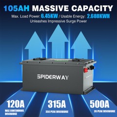 For Genie GS2032 GS2630 GS2632 GS1930 24V-25.6V 105Ah LiFePO4 Lithium Battery.