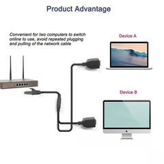 RJ45 Splitter Adapter 1 to 2 Port Ways CAT 7 6 5 LAN Ethernet Cable Connector