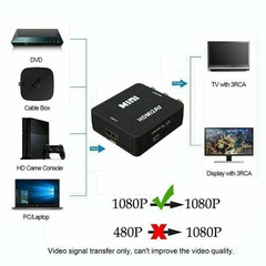HDMI to RCA AV 1080P CVBS Video Audio Composite Converter Mini Adapter HDTV/DVD