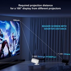 Mini Projector with WiFi & Bluetooth 5.4, Android 14, 4K/8K Support, Apps