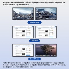 4X2 USB 3.0 UHD HDMI 2.0 Monitor USB 3.0 HDMI Displayport KVM Switch Box 4K@60Hz