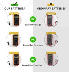 10 Pack 3V Lithium CR1/3N Batteries for Cameras and Electronic Devices