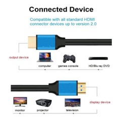 HDMI 2.1 Cable High Speed 4K 8K 1080P HDTV 5ft 10ft 15ft 30ft 50ft 65ft PS3 LOT