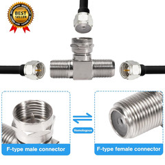 2 Pack Coaxial Cable Splitter TV Splitter 2 in 1 Out F Type RG6 Male to…