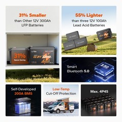 LiTime 12V 320Ah mini Smart Bluetooth Lithium Battery LiFePO4 For Tight Spaces