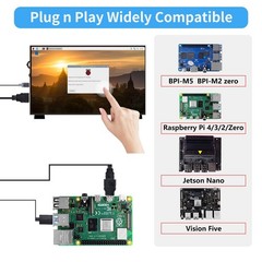 Geeekpi 10.1 Inch Capacitive Touchscreen Display 1024X600 Ips Lcd Dual-Speaker