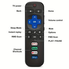 New Replacement Remote RC280-01 For TCL ROKU TV Radio Vudu 32FS3700 40FS3750 TCL