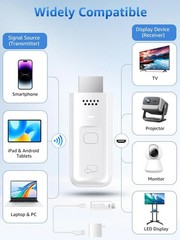 Wireless HDMI Display Dongle Adapter, 4K Decode 1080P@60Hz Wireless Plug & Play