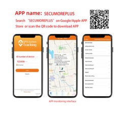OBD2 GPS Real Time Tracker Vehicle Tracking Device OBD II Car Truck Locator US