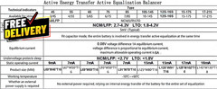 4S 5S 6S 5A Active Equalizer Balancer Lifepo4 Lithium Lipo LTO Battery Balance