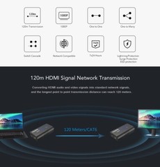 UP to 120M, LKV373A V4.0 HDMI Extender 1080P Over Lan RJ45 Cat5e/6 Converter