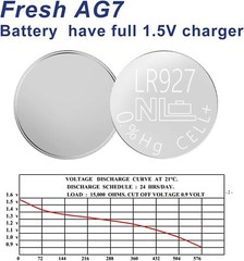 2 Pack NEW AG7 Battery 395 LR57 LR927H SR57 195 GP95A SR927W 1.5 Watch pcs