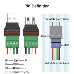 Jienk 4Packs USB 2.0 Type A Male/Female to 4 Pin Screw Terminal 4Pin M/F