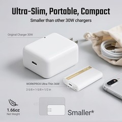 36W Ultra-Slim Flat Wall Charger GaN Compact Flat USB Wall Charger Fast Charging