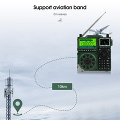 TR113 Shortwave Radio SSB Radio AM FM LW WB VHF UHF AIR CB Radio With Bluetooth