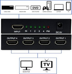 1 in 4 Out HDMI Splitter -4K Hdmi Splitter 1×4 Ports v1.4 Powered 4K/2K 1080P