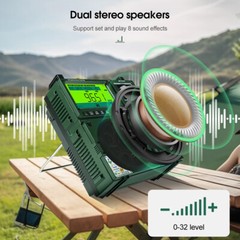Retekess TR113 Portable AM/FM Full Band Ham Radio Backlight APP Control Camping