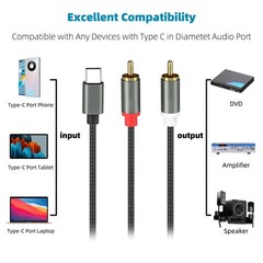 VENTION USB C to 2 RCA Audio Cable, Type-C to RCA Cable 2RCA Jack