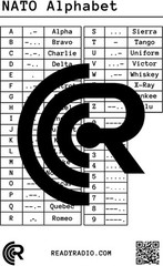 UV-5R Reference Card – Waterproof Pocket Frequency Guide HAM GMRS FRS MURS