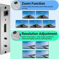 Component to HDMI Converter with Scaler Function, RGB to HDMI, 5RCA YPbPr to …