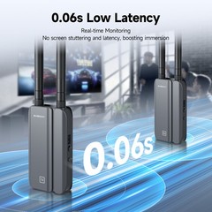 SVBONY TransAir3 Wireless Video Transmission System 1080P HD HDMI 1TX + 2RX