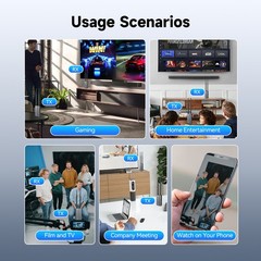 SVBONY TransAir3 Wireless Video Transmission System 1080P HD HDMI 1TX + 2RX