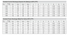 SigmasTek 6 Volt 4.5 Amp F1 Battery Set of 10, SLA AGM Rechargeable 6V 4.5Ah