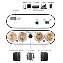 Nobsound Mini Bluetooth DSP Digital Power Amplifier HiFi Stereo Home Audio Amp