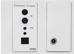 ARIA Audio In-Wall Amplifier & Bluetooth Streaming Source (A0360) With Digital
