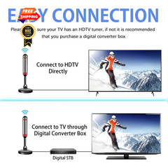 2024 Digital TV Antenna with Strong Magnetic Base, 360&Long 5.5 IN, black