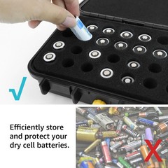 CR2 CR123A Lithium Battery Organizer Case, 28 Slots, Waterproof Hard Case for…