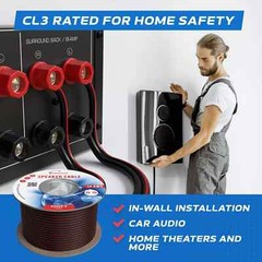 14AWG Speaker Cable 250ft CL3 In Wall 14/2 Gauge 2 Conductor Bulk Audio Wire New
