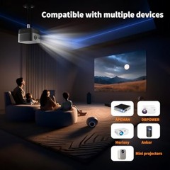 Projector Mount with 3 Sizes of Screw Adapters for Universal Compatibility