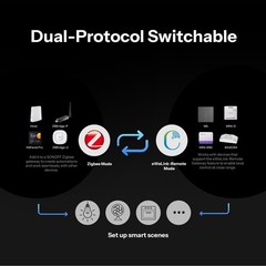 SONOFF SNZB-01M 4-In-1 Wireless Button Switch Zigbee3.0 Smart Home Dual Protocol