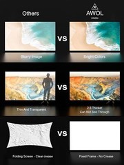 AWOL VISION Wall Mount Projector Screen 100”,120”,135”,150”,180”Fixed Frame