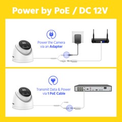 ANNKE 6MP Full Color Night PoE Security IP Camera Dual Lens Two Way Audio IP66