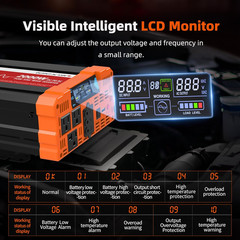 2000W Pure Sine Wave Inverter, Inverter 12V DC to 120V AC for Solar, RV, Truck,
