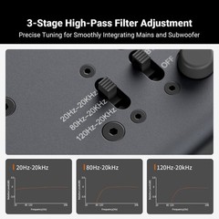 Fosi Audio ZP3 Balanced Preamp 3in 3out Pre Amp Audio for 2.1 Setup -Refurbished