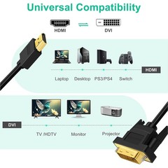 HDMI to DVI Cable 30cm DVI-24+1Dual Link Video Adapter Converter Lead for PC TV