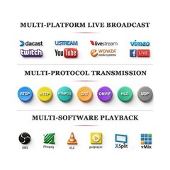 HEVC MPEG4 H.265 H.264 HDMI to IP Network Video Encoder, 1080P HD Digital Vid…