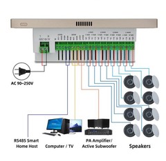 8-inch Smart Music Host with Voice Control Bluetooth&WIFI Smart Audio System