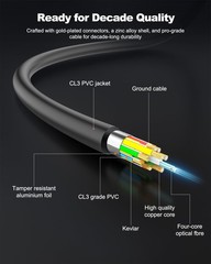 8K HDMI Cable 40ft/12M, in-Wall CL3 Fiber Optic HDMI Cable 2.1 Support [8K60H…