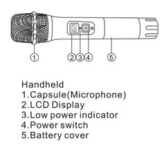 Singtronc UHF-3500 Professional 4 x UHF Wireless Microphone System “Clearance”