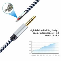 2PCS AUX Cable 3.5mm Jack Male to Male Stereo Audio Cord for PC iPod Car iPhone